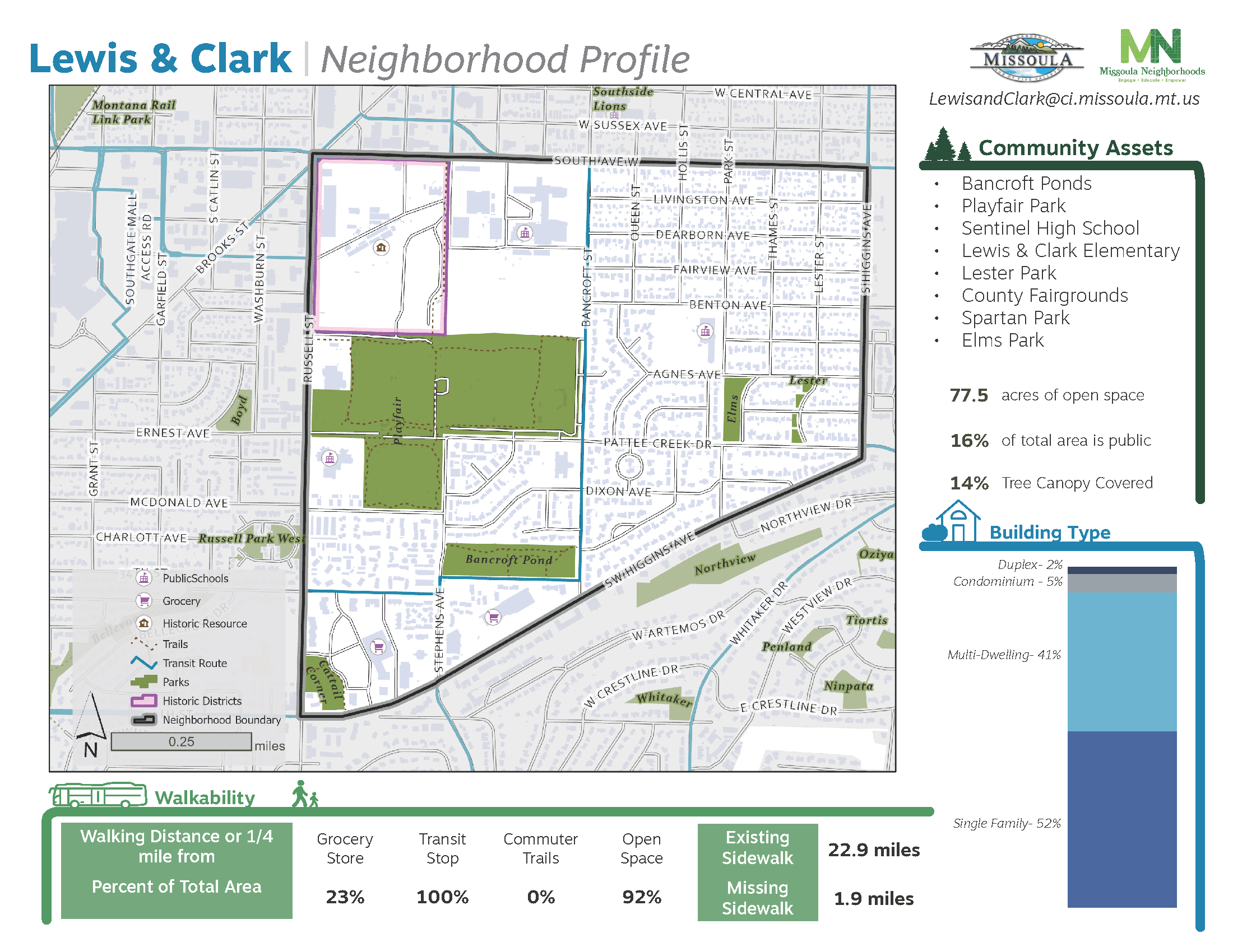 Lewis and Clark_Page_1