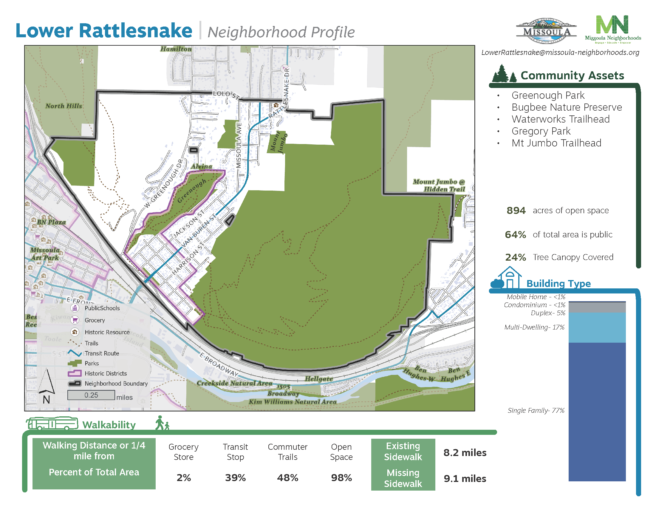 Lower Rattlesnake_Page_1
