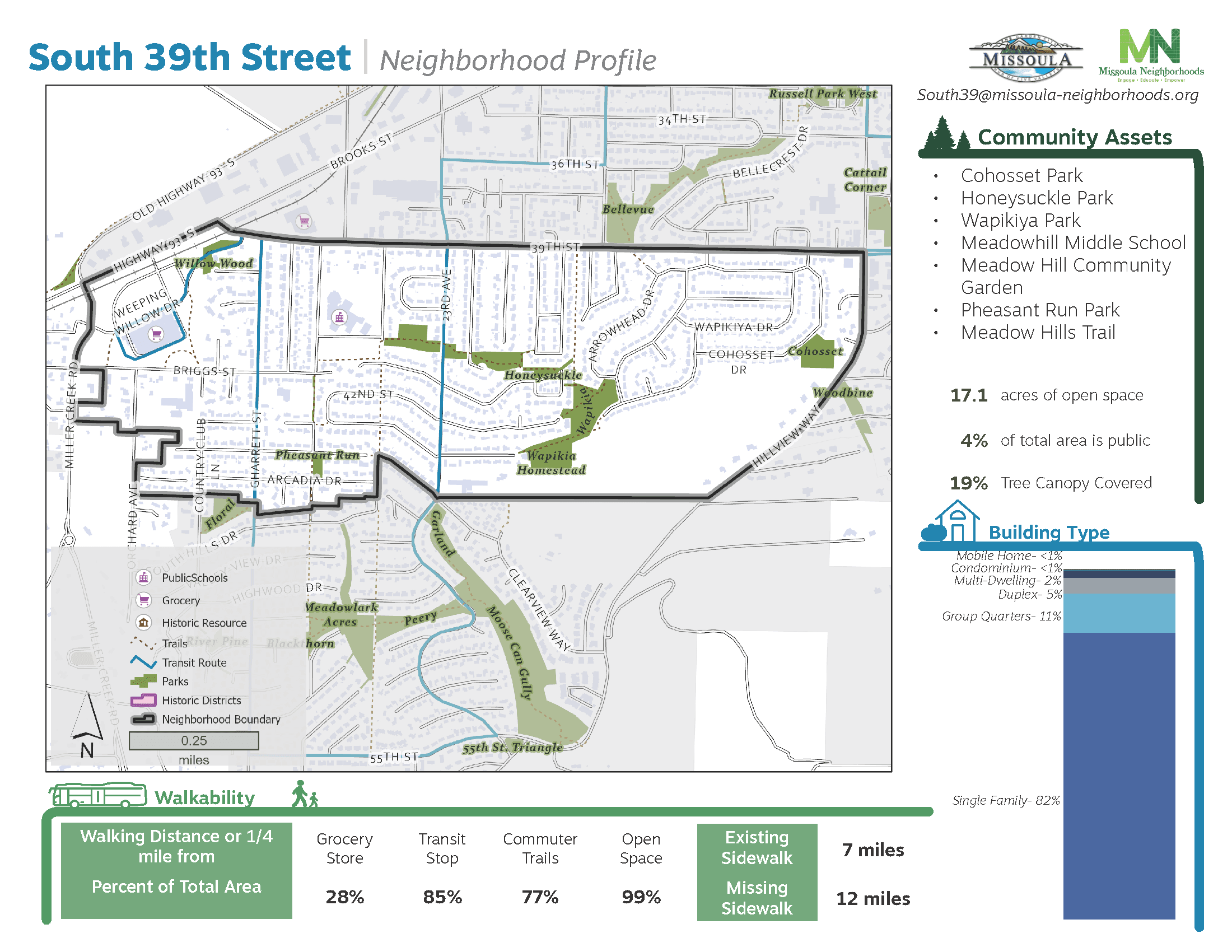 South 39th Street_Page_1
