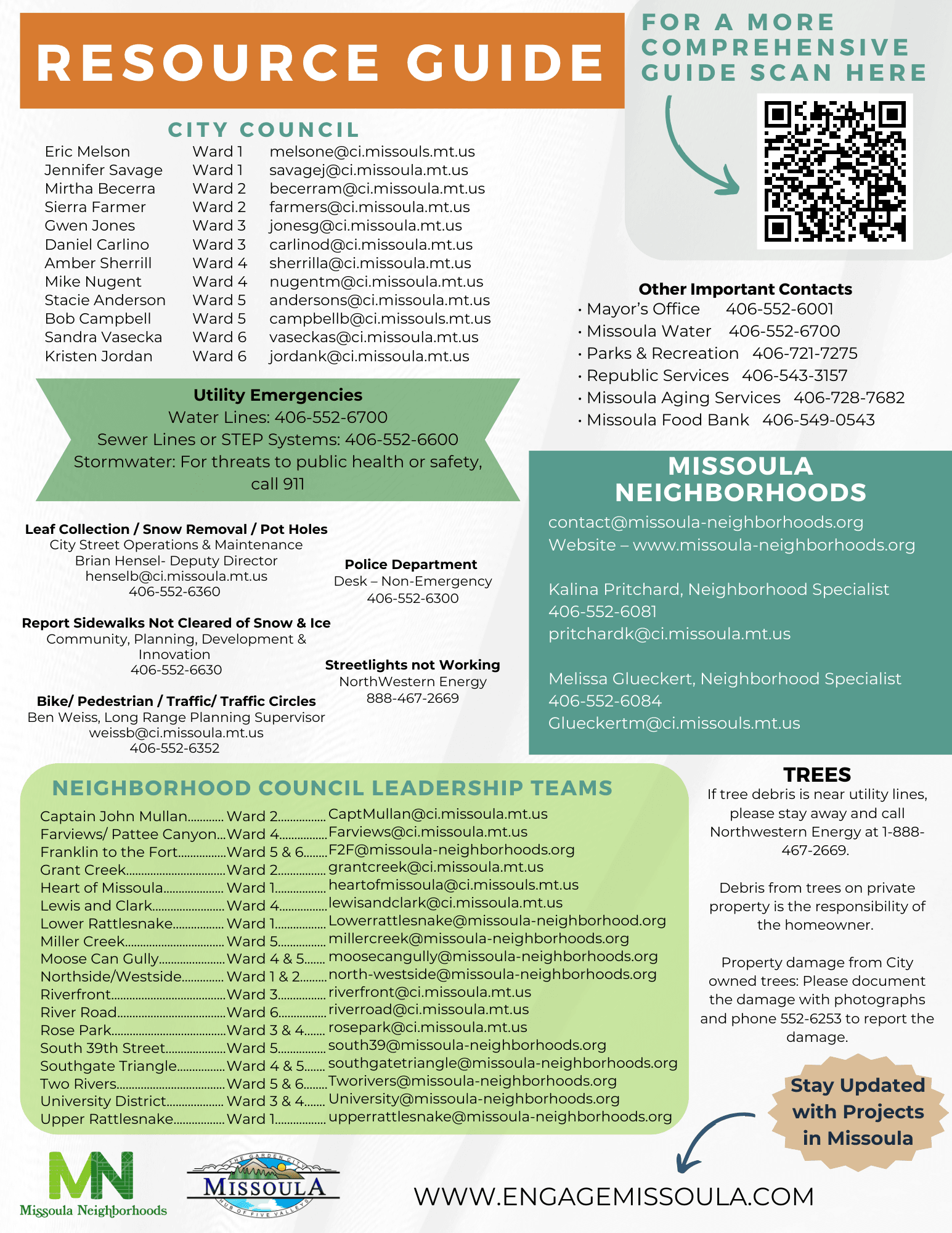 One Page Resource Guide