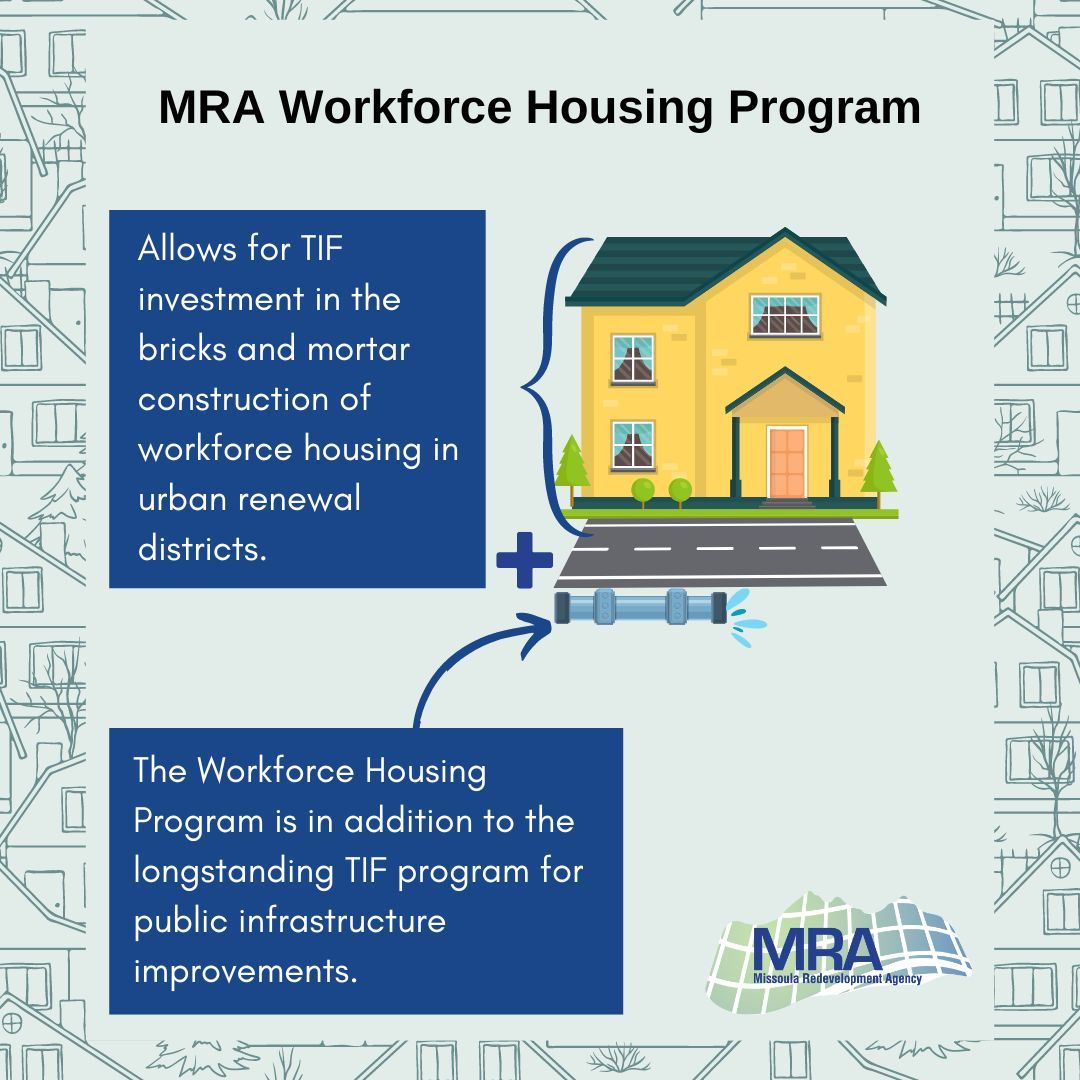 Graphic explaining how TIF now includes Workforce Housing 